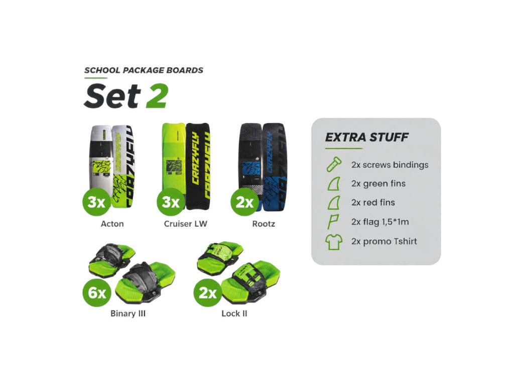 cf-s-set2