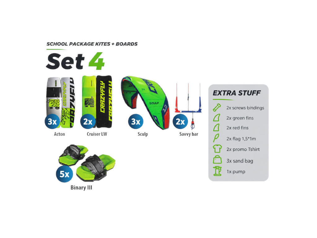 cf-s-set4